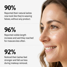Eyelash Growth Serum